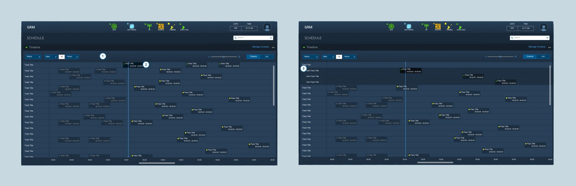 USAF Dashboard