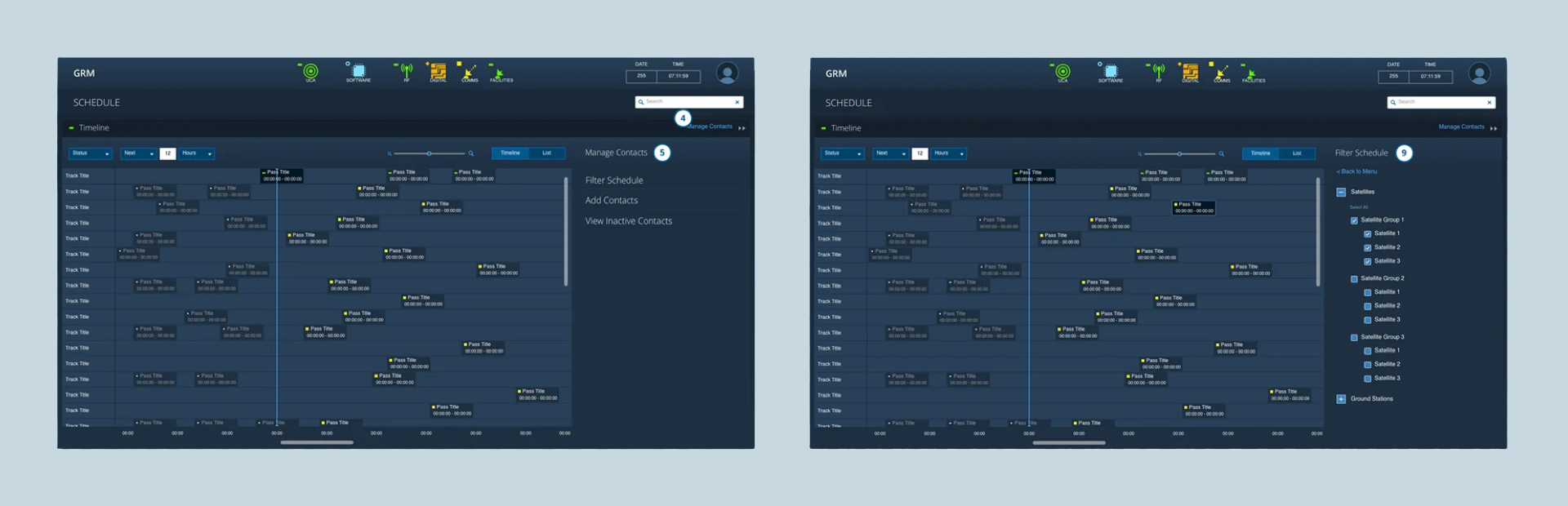 USAF Dashboard